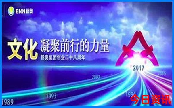 河北哪里好玩景点排名