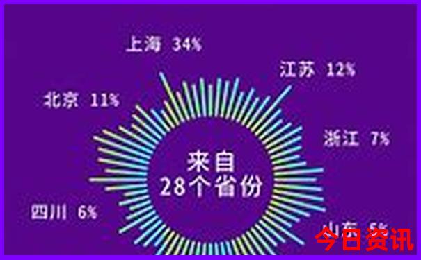 天津哪好玩天津旅游必去十大景点